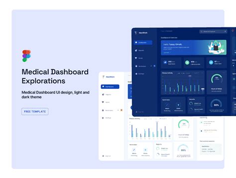 supercare medical result|My Dashboard .